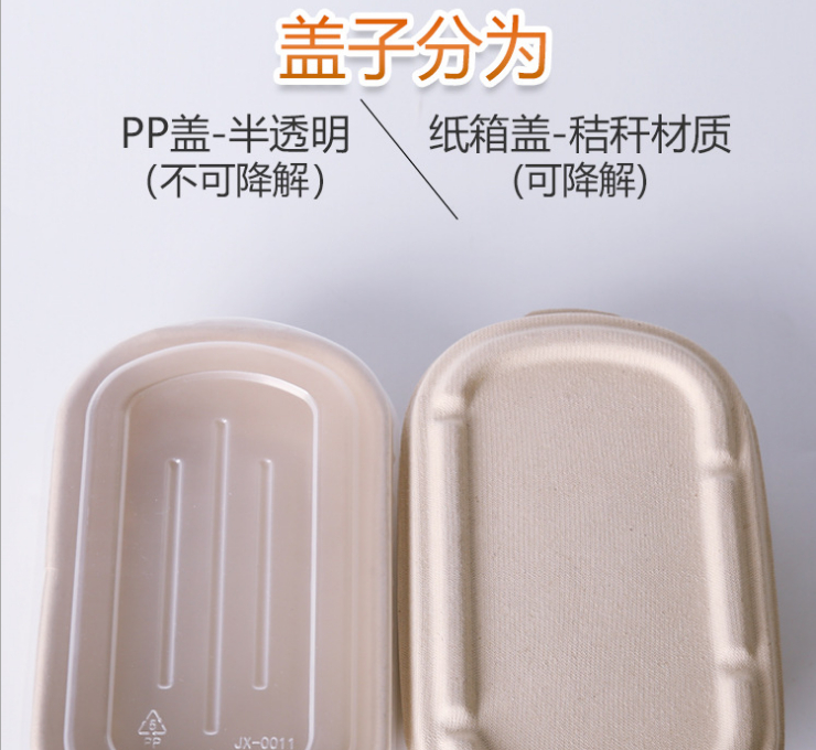 (箱) 一次性秸稈可微波可降解飯盒紙漿盒外賣快餐盒沙拉色拉分格打包盒 (包運送上門)
