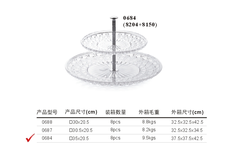PC High-class Crystal-like Double-layer Fruit Plate