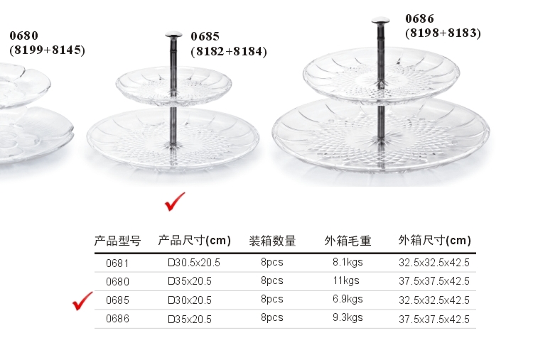 PC High-class Crystal-like Double-layer Fruit Plate
