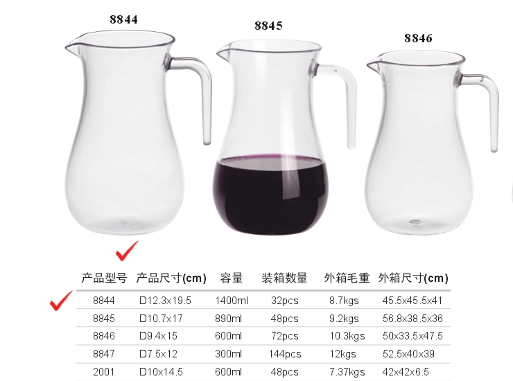 PC Decanter (With Ear)