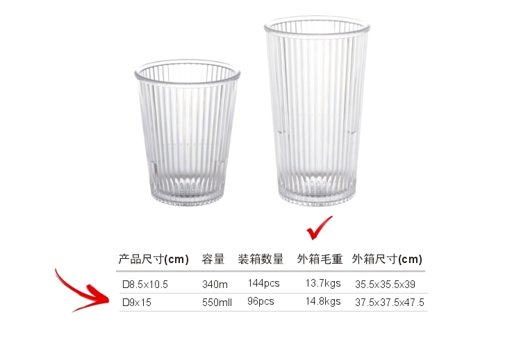 PC塑料仿玻璃 直紋飲料杯 550ml