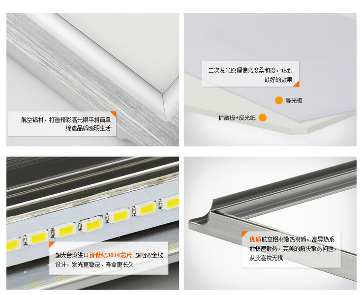 批發直銷超薄集成吊頂LED平板燈300*600 led方形面板燈