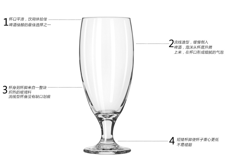 美國 Libbey 玻璃杯 無鉛玻璃杯子有腳水杯 啤酒杯
