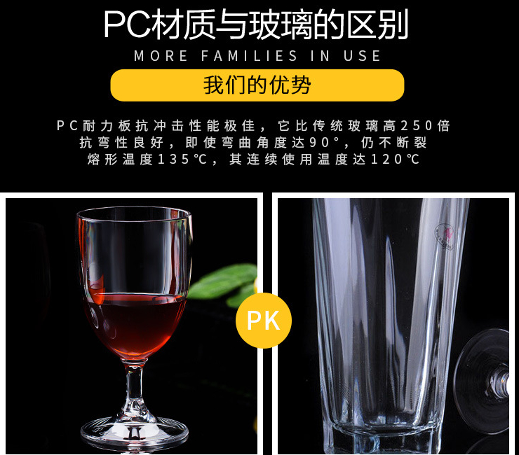 PC紅酒杯 KTV透明塑料杯 酒店亞克力杯 摔不爛高腳杯 防摔杯 (多尺寸)