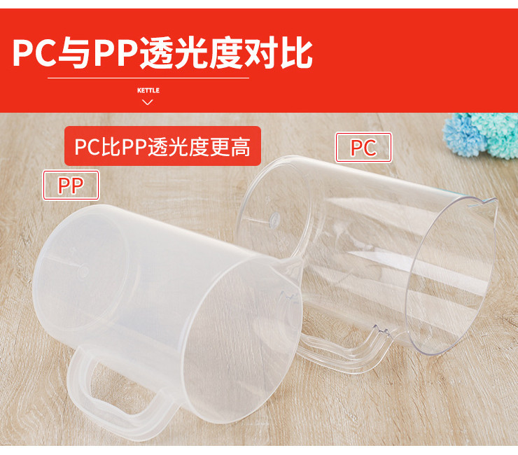 PC/PP塑料冷水壺大容量涼水壺仿玻璃耐熱大號扎壺2l開水茶壺透明 - 關閉視窗 >> 可點按圖像