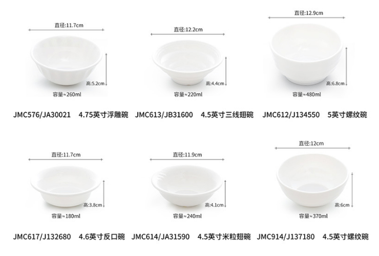 小飯碗商用小湯碗日式韓式個性快餐塑料密胺小碗仿瓷餐具 (多款多尺寸) - 關閉視窗 >> 可點按圖像